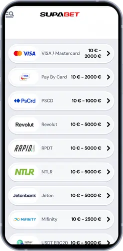 Métodos de depósito disponibles en Supabet